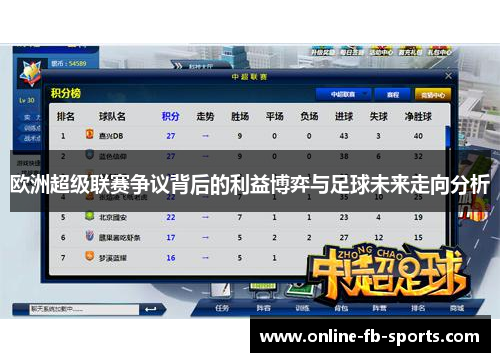 欧洲超级联赛争议背后的利益博弈与足球未来走向分析