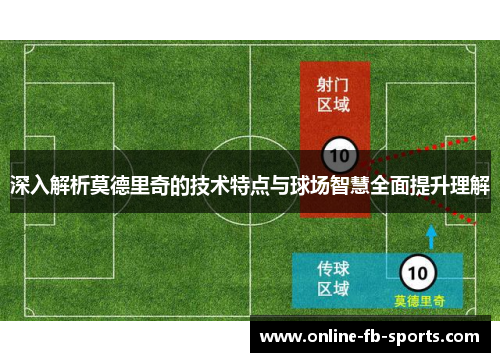 深入解析莫德里奇的技术特点与球场智慧全面提升理解