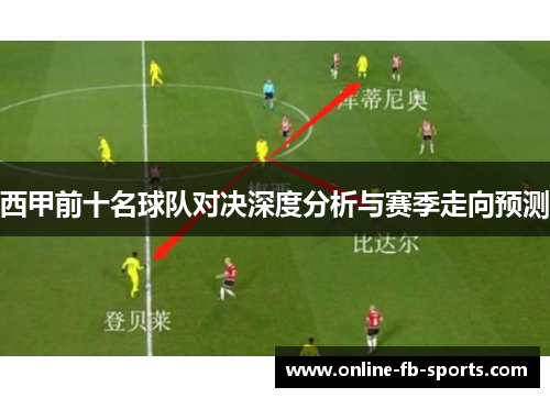 西甲前十名球队对决深度分析与赛季走向预测