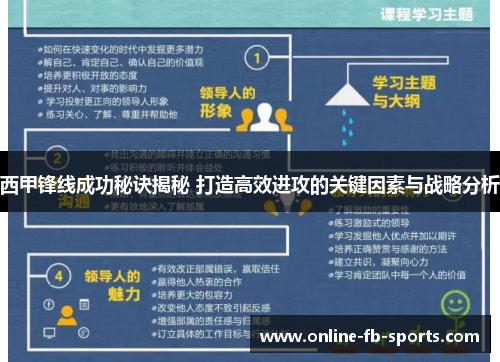 西甲锋线成功秘诀揭秘 打造高效进攻的关键因素与战略分析