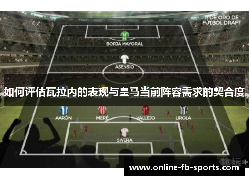 如何评估瓦拉内的表现与皇马当前阵容需求的契合度