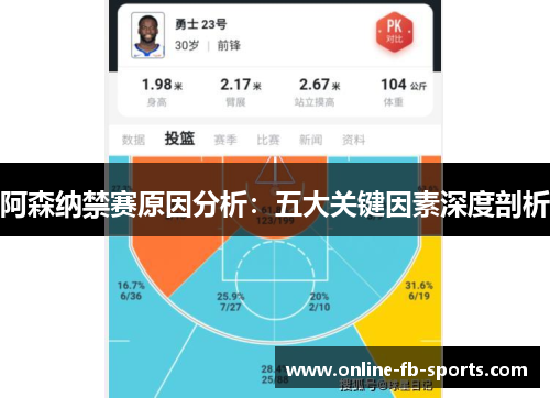 阿森纳禁赛原因分析：五大关键因素深度剖析