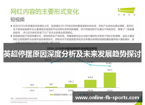 英超停摆原因深度分析及未来发展趋势探讨