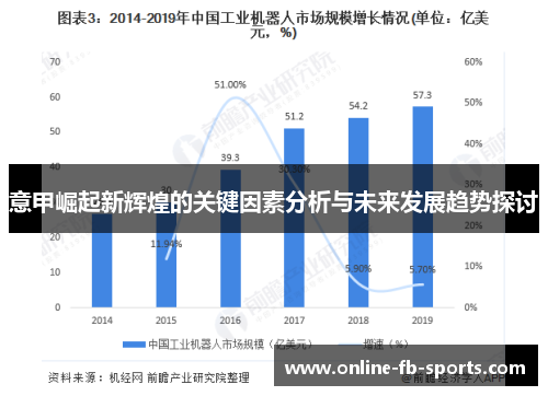 意甲崛起新辉煌的关键因素分析与未来发展趋势探讨