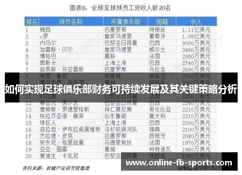 如何实现足球俱乐部财务可持续发展及其关键策略分析