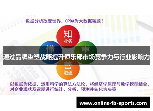 通过品牌重塑战略提升俱乐部市场竞争力与行业影响力