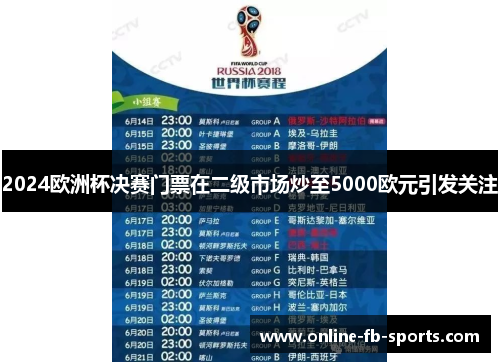 2024欧洲杯决赛门票在二级市场炒至5000欧元引发关注 2024欧洲杯决赛门票在二级市场炒至5000欧元引发关注